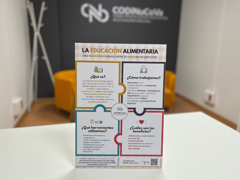 infografia EA