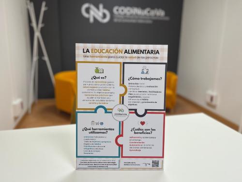 infografia EA